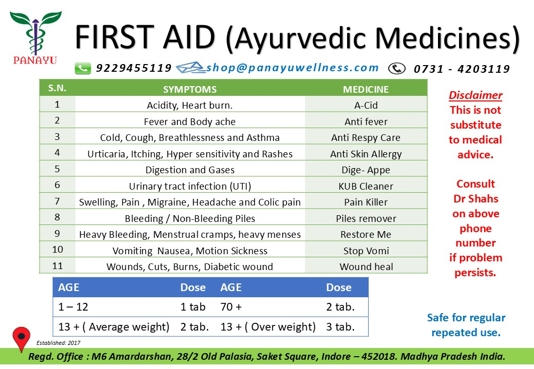 Ayurvedic first aid kit by Panayu